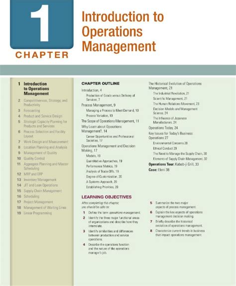 Operations Management Templates