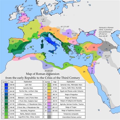 Timeline Of Roman Empire