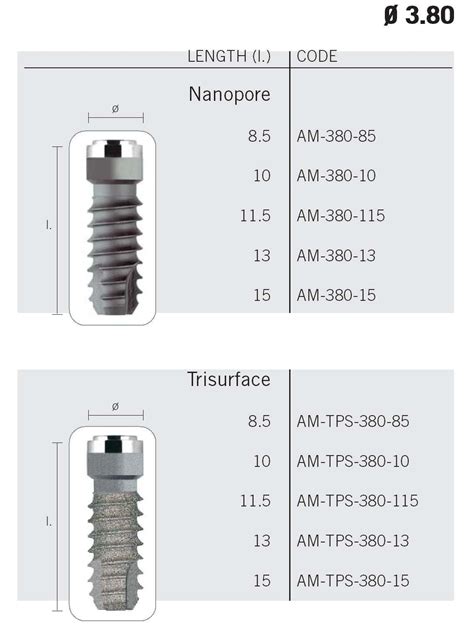 Sweden & Martina Premium One Dental Implant | SpotImplant