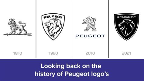 Looking Back: A History of Peugeot’s Logos