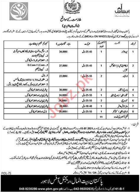 Pakistan Bait Ul Mal Regional Office Pbm Lahore Jobs Job