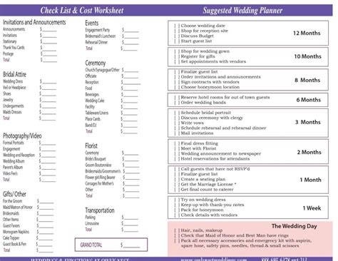 best wedding budget spreadsheet — db-excel.com