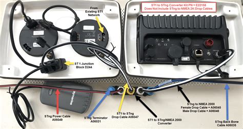 Raymarine Nmea 0183 Cable Wiring Diagram