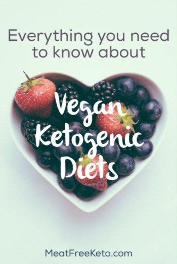 Is A Vegan Ketogenic Diet Possible The Ultimate Beginners Guide Vegan Ketogenic Diet