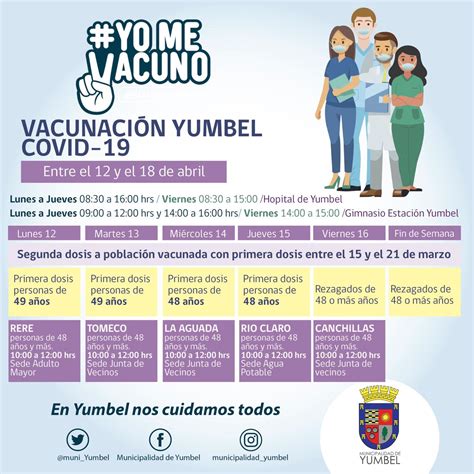 CALENDARIO DE VACUNACIÓN CONTRA COVID 19