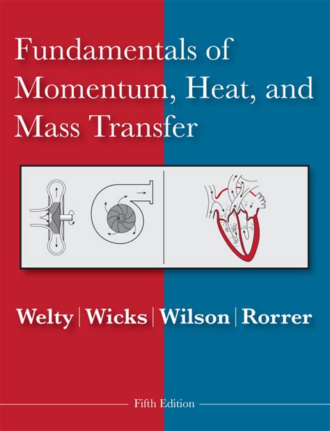 Fundamentals Of Momentum Heat And Mass Transfer 5th Edition PDFDrive