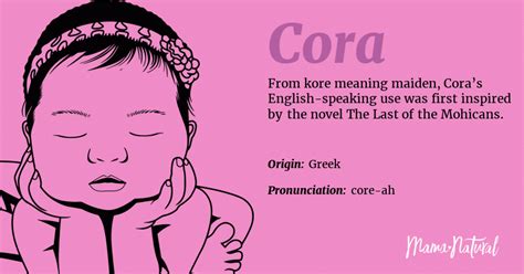 Cora Name Meaning Origin Popularity Girl Names Like Cora Mama Natural