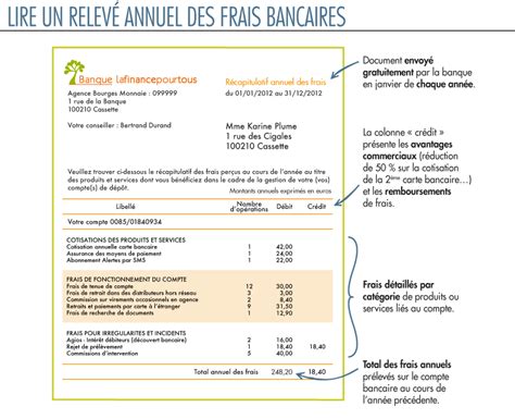 Rel Ve De Compte En Anglais Financial Report