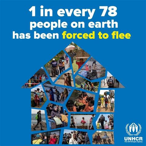 Unhcr Asia Pacific On Twitter Humanitarian Aid Is Not The Solution