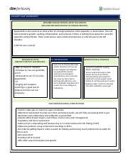 Sara Lin Docx Concept Map Worksheet Describe Disease Process