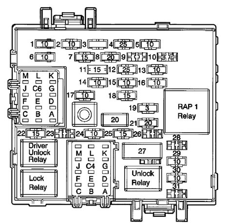 Chevrolet Tahoe Wd Fuse Box Diagrams