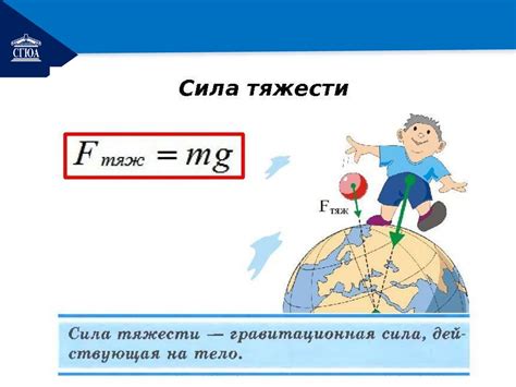 Основы динамики - презентация онлайн