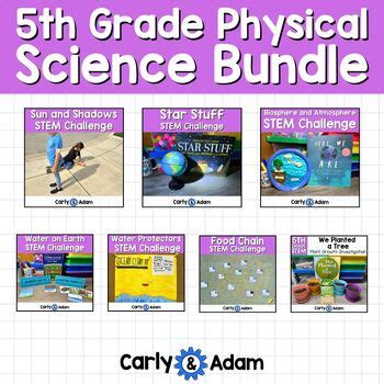 Th Grade Earth Science Lessons And Stem Activities Bundle Ngss Aligned