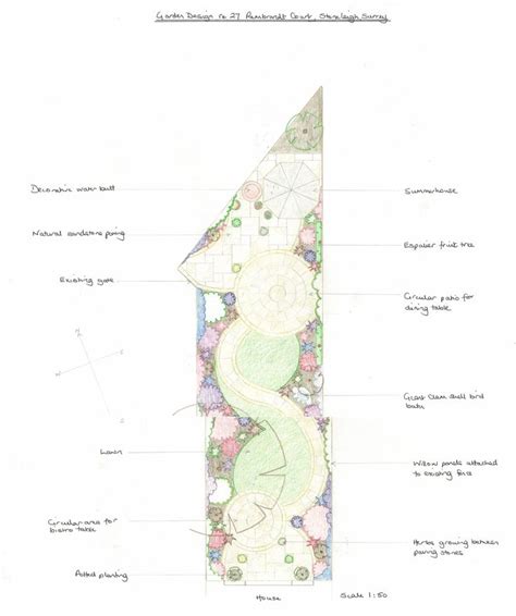 Garden design pictures, Garden design plans, Garden design