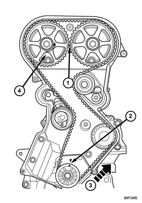 Dodge Journey Serpentine Belt Diagram Dodge Journey