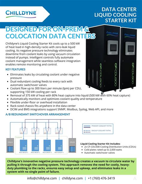 Chilldyne Launches Liquid Cooling Starter Kit to Modernize and Enable