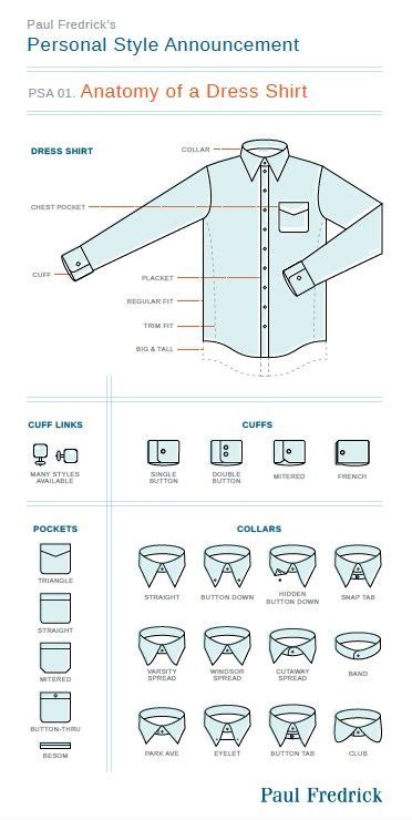 The Ultimate Suit Wearing Cheat Sheet Every Man Needs Artofit