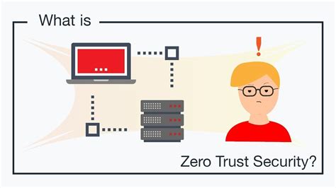 How Can We Understand From Zero Trust Model Artofit