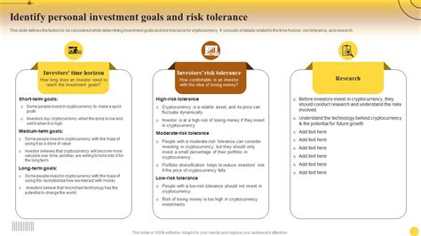 Identify And Risk Tolerance Comprehensive Guide For Mastering