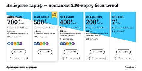 Тариф «Мой разговор» Теле2 — подробная информация как подключить ...