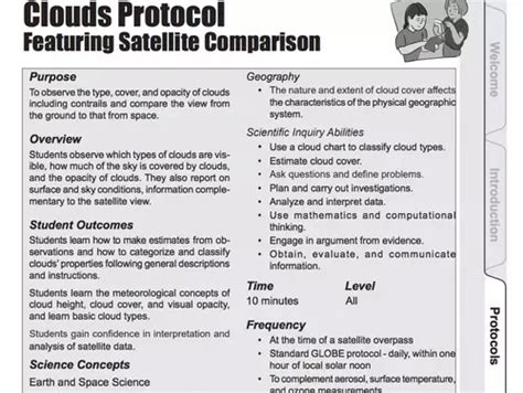 Clouds Protocol Noaa