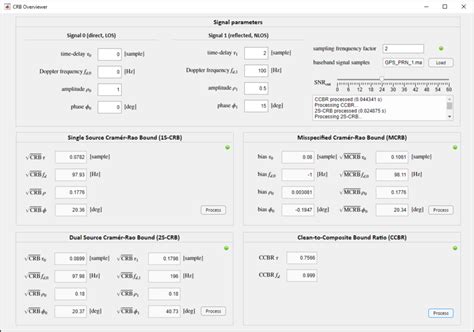 (PDF) CRB Overviewer 