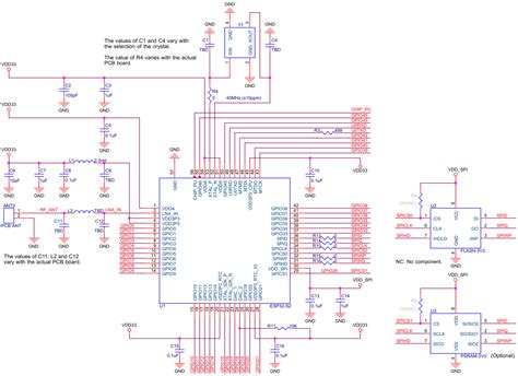 Schematic Checklist Esp32 S2 — Esp Hardware Design Guidelines