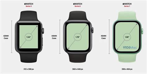 Чем отличается Apple Watch Series 7 от Apple Watch 6