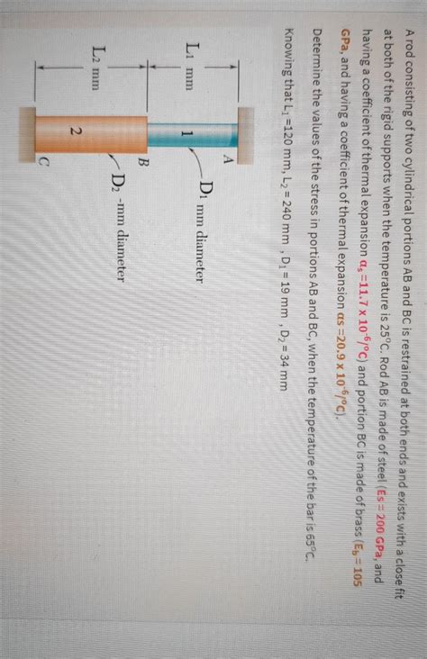 Solved A Rod Consisting Of Two Cylindrical Portions Ab And Chegg