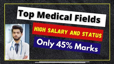 Top Medical Fields Other Than Mbbs Ans Bds Top Medical Fields In Pakistan After Fsc Pre