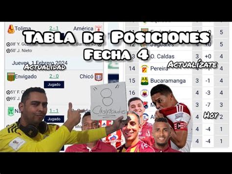 Tabla De Posiciones Jugada La Fecha 4 De La Liga Betplay 2024 YouTube