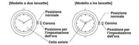 Citizen Watch Italy Manuale D Uso Citizen B023