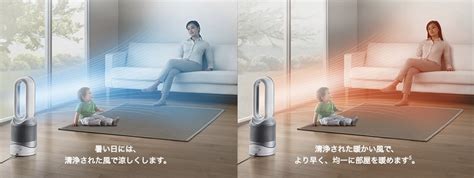 ダイソン ホットアンドクール Dyson Pure Hot Cool Link 良かった点気になった点 キネコさんの部屋