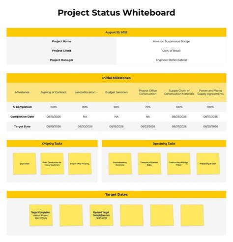 Product Launch Retrospective Whiteboard Template Visme The Best Porn