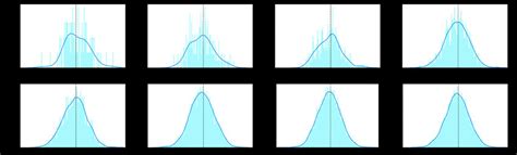 PDF from Monte Carlo simulation. | Download Scientific Diagram 