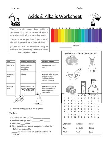 Ks3 Acids And Alkali Worksheet Teaching Resources