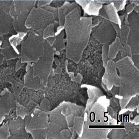 MXene Solu O Coloidal Ti3C2Tx Material De Camada Nica Ti3AlC2 MXenes