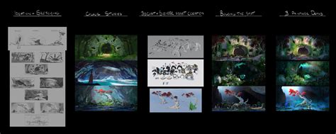 Artstation Keyframe Concept Art Full Course Tutorials