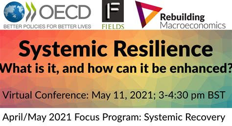 Systemic Resilience What Is It And How Can It Be Enhanced Rebuild