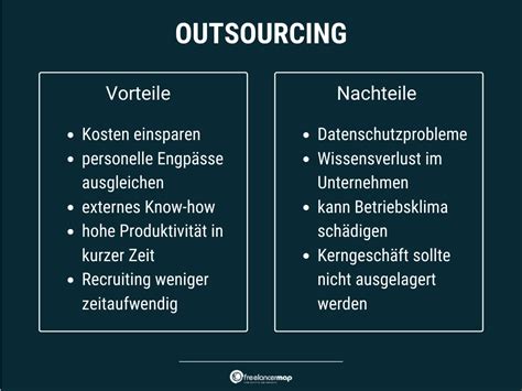 Was Ist Outsourcing Definition Faq Freelancer Wiki