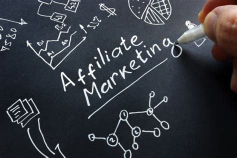 How To Make An Affiliate Marketing Website TmrBoss