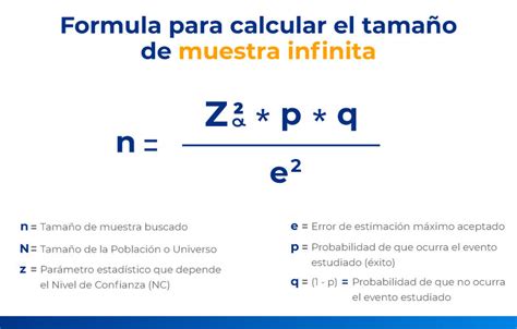 Ejercicios Resueltos De Muestreo De Aceptación Por Variables