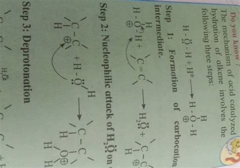 Do you know ? The mechanism of acid catalyzed hydration of alkene involve..