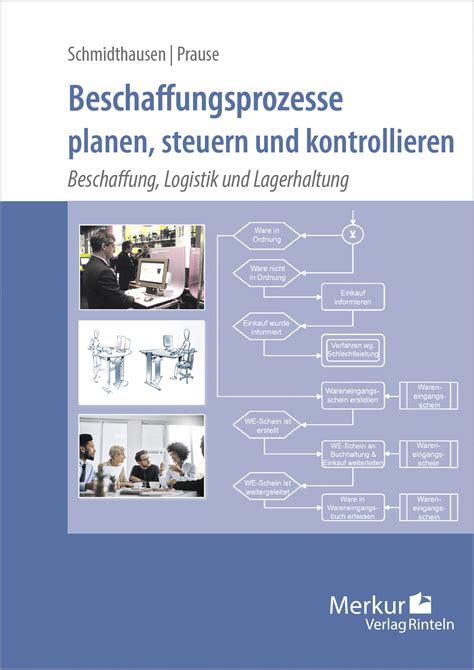 Beschaffungsprozesse Planen Steuern Kontrollieren Merkur Verlag