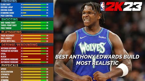 BEST ANTHONY EDWARDS BUILD IN NBA 2K23 3 LEVEL SCORER YouTube