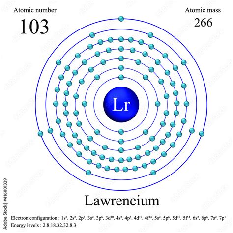 Lawrencium atomic structure has atomic number, atomic mass, electron ...