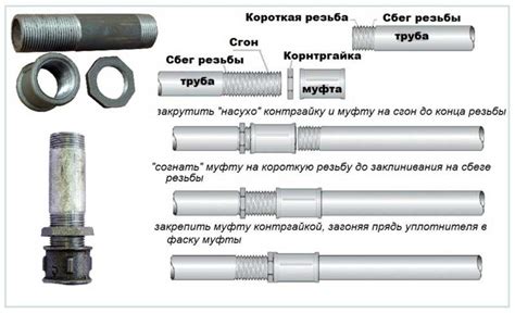 для чего нужна муфта в сантехнике