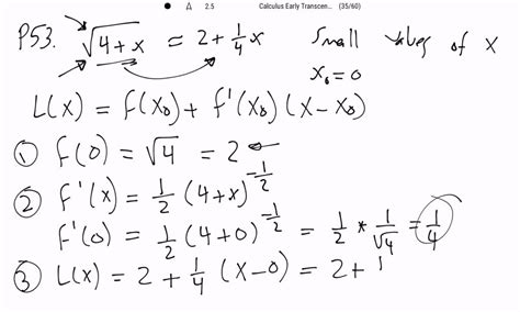 Solvedfind The Linear Approximation At X0 To Show That The Following