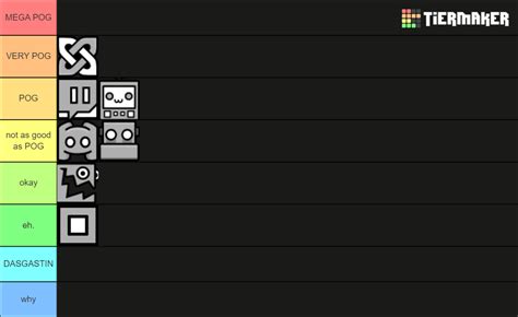 GD 2.2 Cube Icons Tier List (Community Rankings) - TierMaker