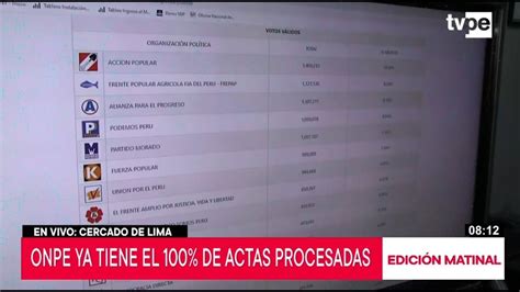 Onpe Logra Procesar El De Actas Electorales Youtube